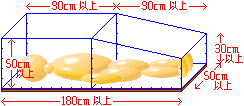 $B;XDj$5$l$kBg?M$N=