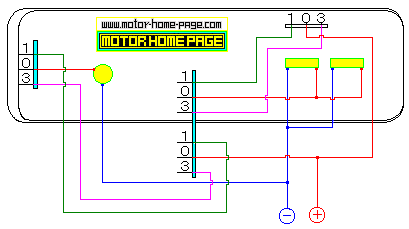 $B>HL@4o6q$N#3O)G[@~;29M?^(B